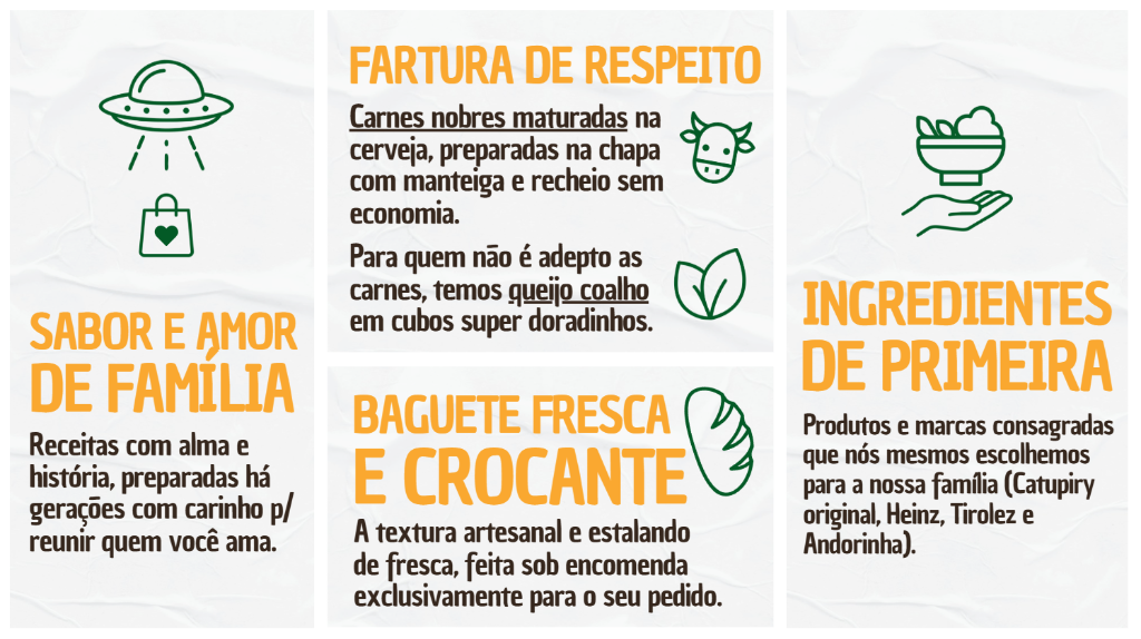 Pilares Petisco no Pão: Sabor e Amor de Família, Fartura de Respeito, Baguete Fresca e Crocante, Ingredientes de Primeira